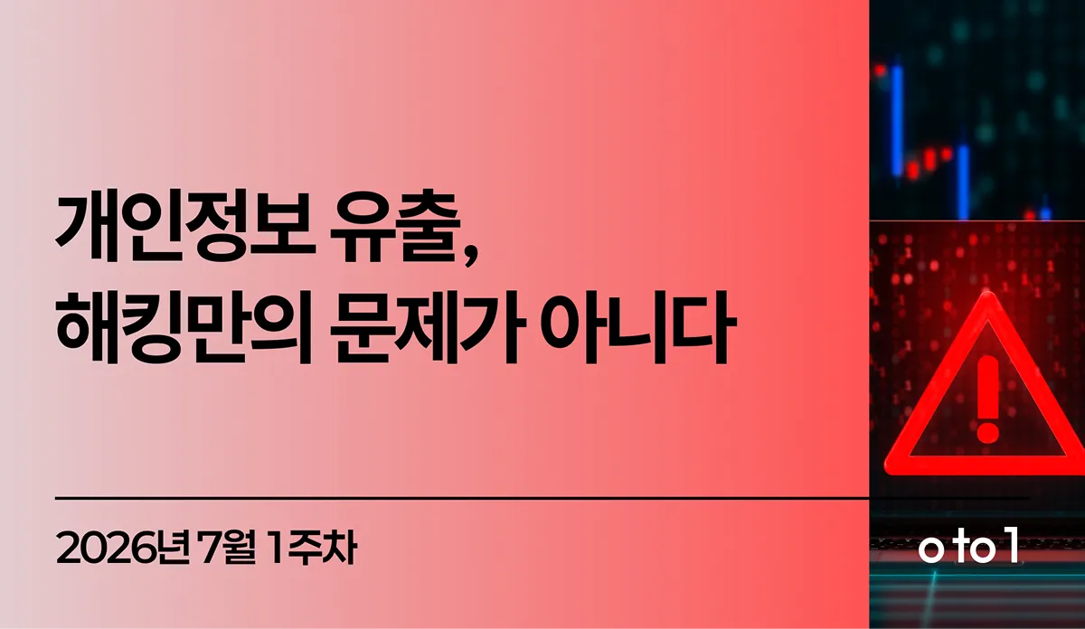 조회수 TOP10