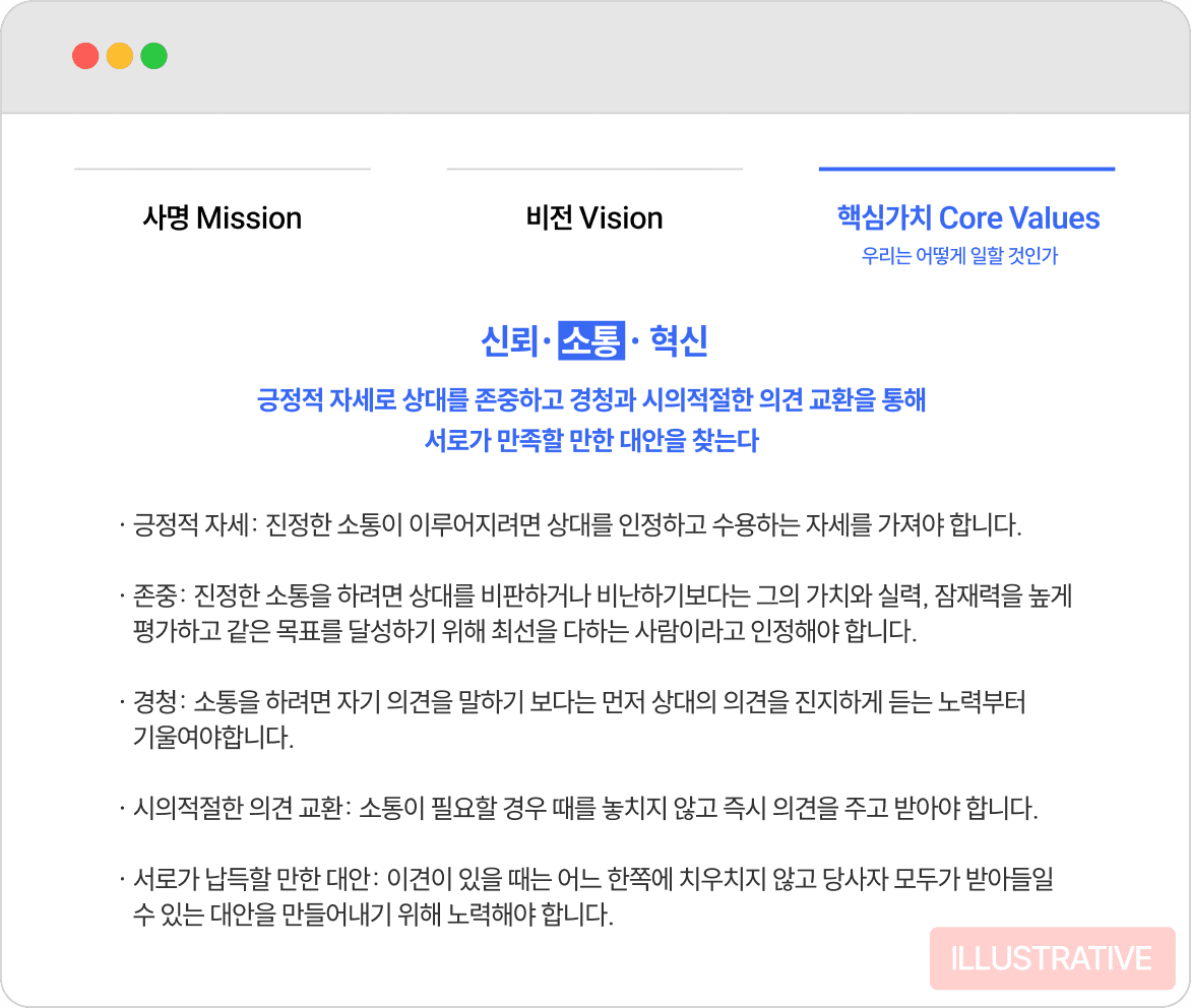 핵심가치 소통 예시이미지