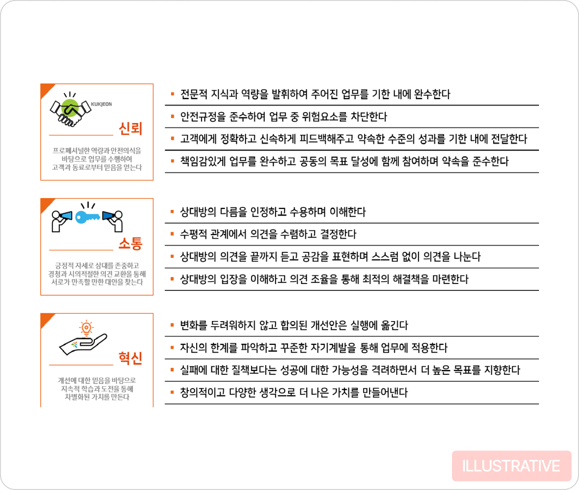 개념 정의형 예시이미지