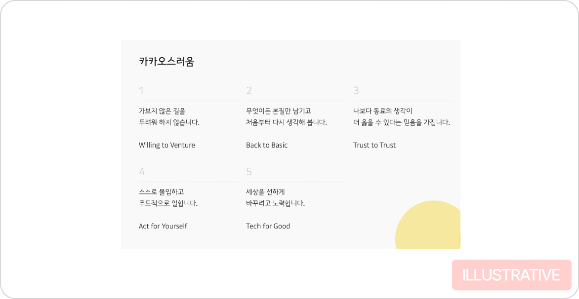 카카오크루: 카카오에서 일하는 사람 예시이미지