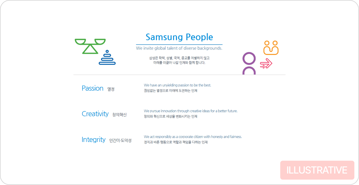 삼성전자 예시이미지