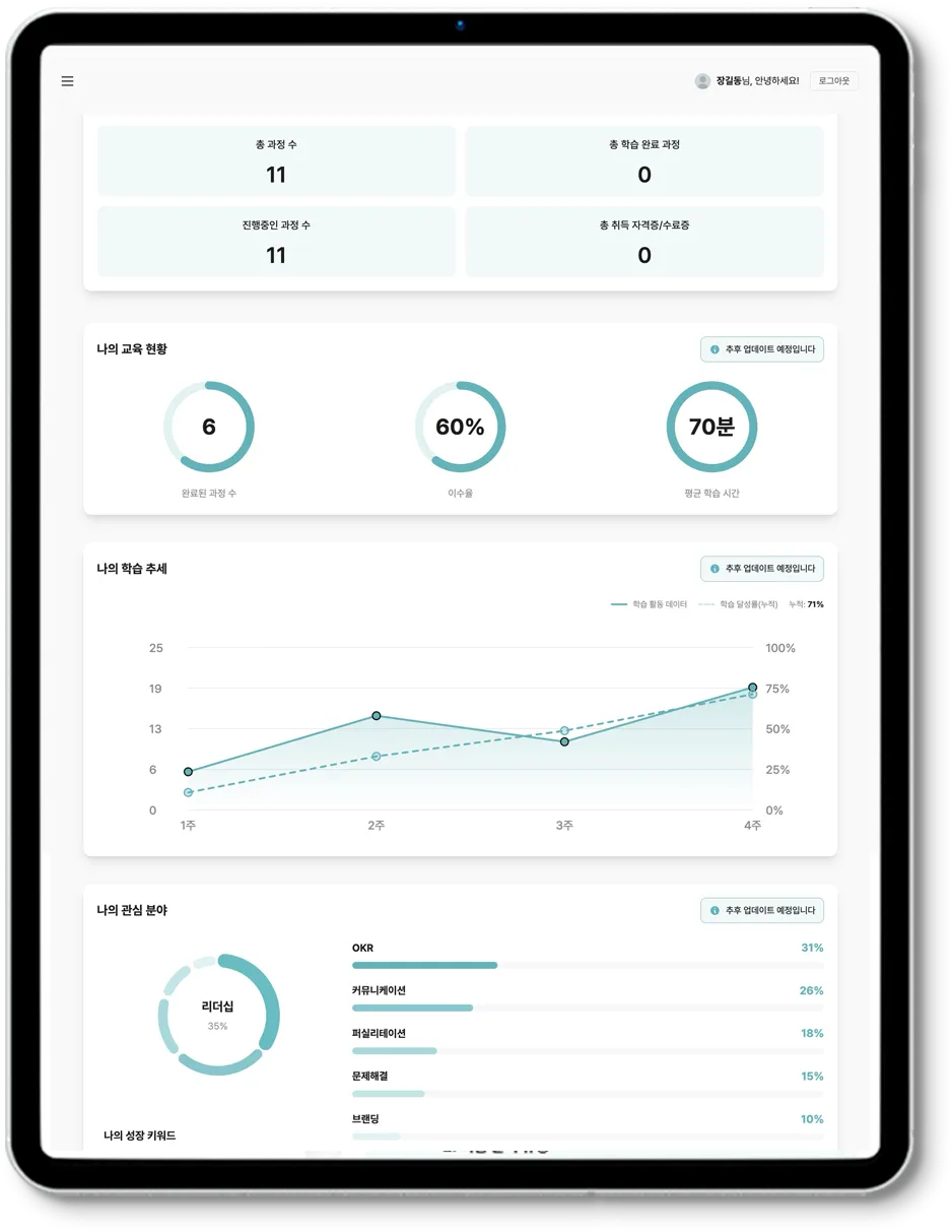 데이터 기반 성장 분석 시스템
